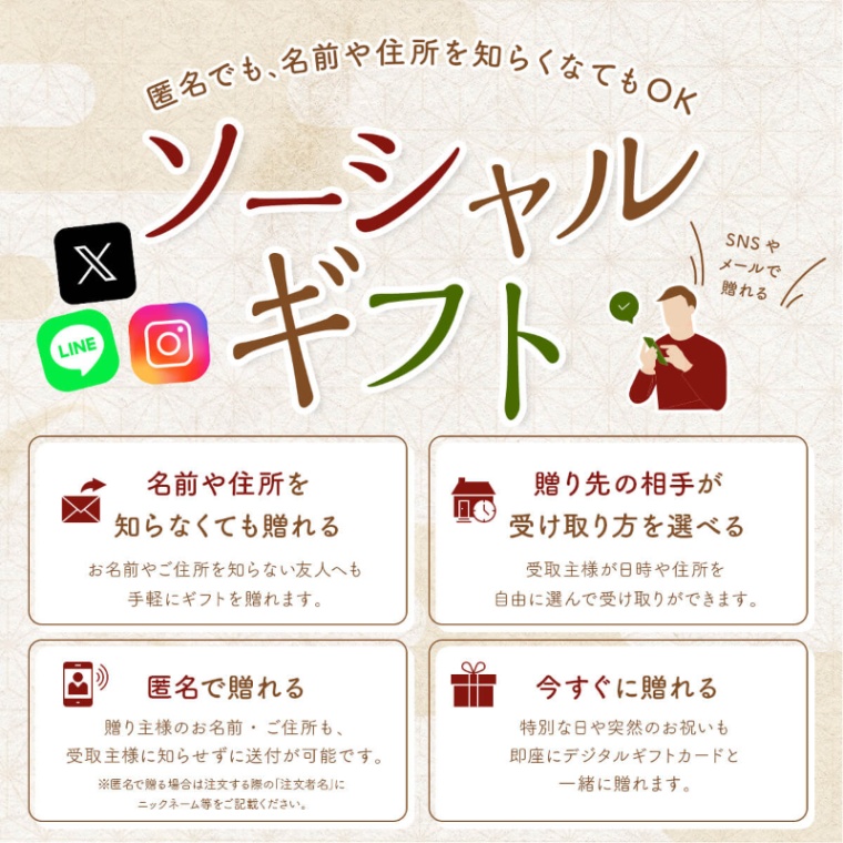 誕生日のお祝い オリジナル 名入れ 焼肉セット2段重 400g