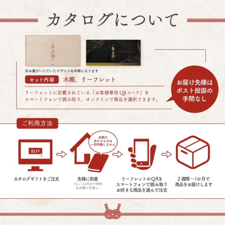 父の日 洋風 名入れ カタログギフト萬