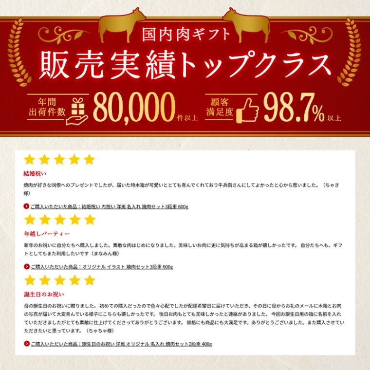 松阪牛すき焼き 父の日 洋風 名入れ すき焼き 600g