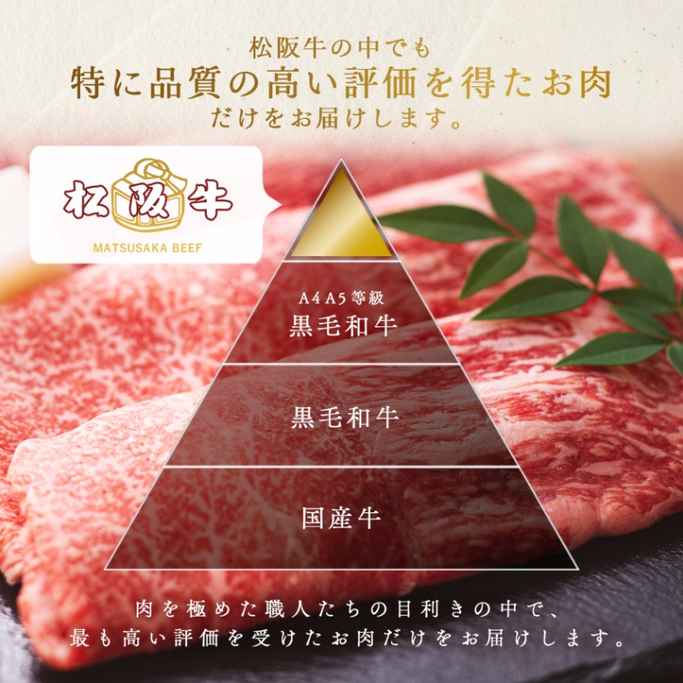 松阪牛すき焼き 父の日 洋風 名入れ すき焼き 600g