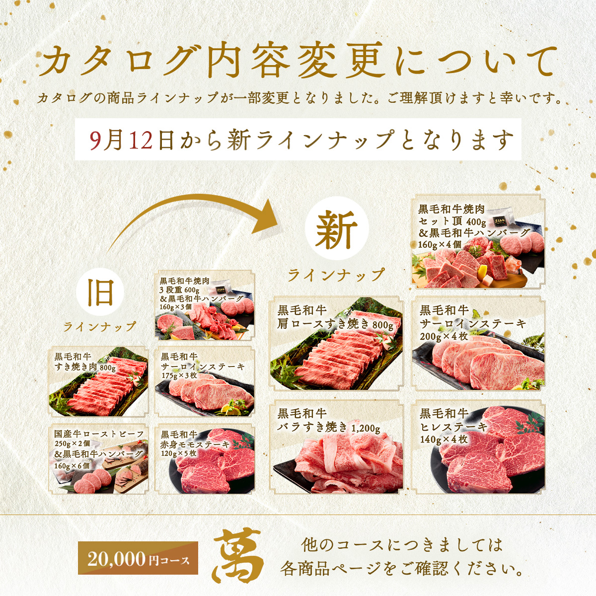 f*6様 肉 ギフト 飛騨牛 カタログギフト 15000円コース f*6様 肉 ギフト 飛騨牛 カタログギフト 15000円コース