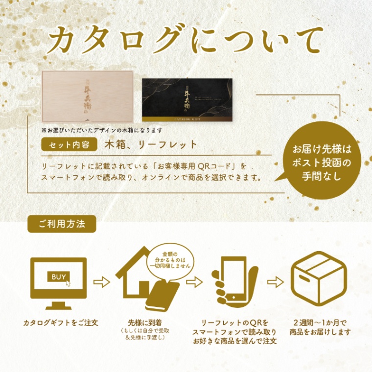 結婚記念日 オリジナル カタログギフト彩