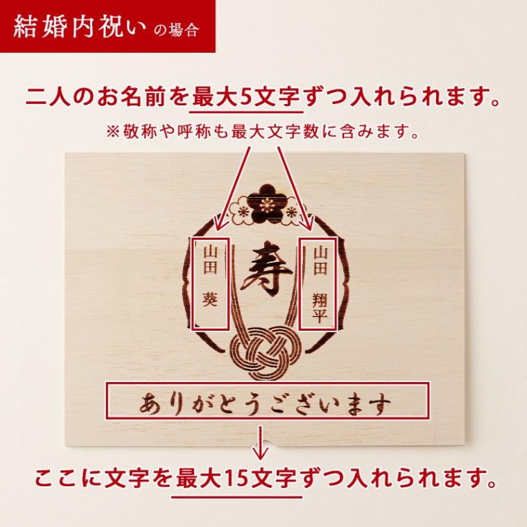 結婚祝い 内祝い 名入れ 肩ロースすき焼き400g