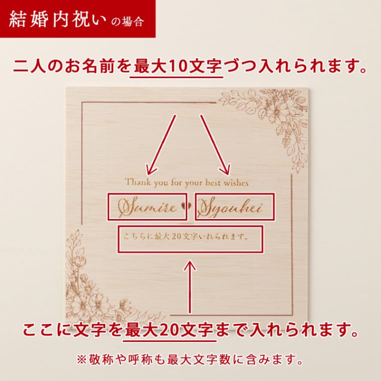結婚祝い 内祝い 洋風 名入れ お肉ギフト 肩ロースすき焼き200g